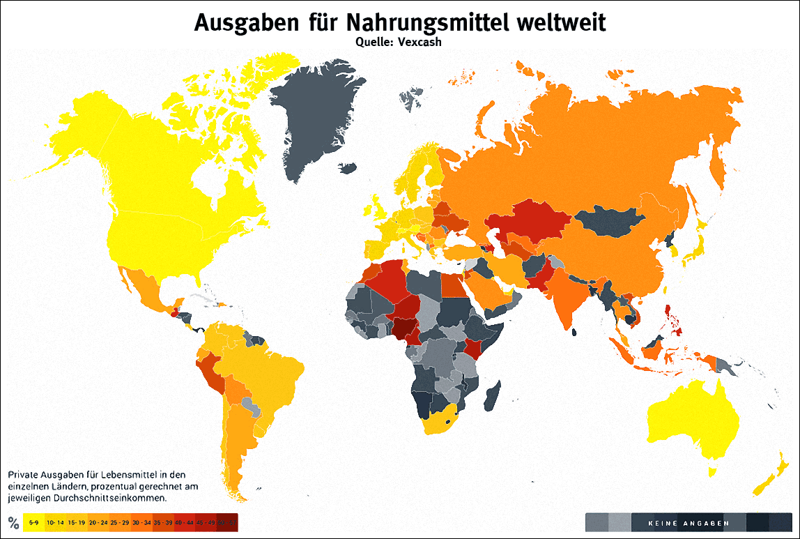 Ausgaben für Lebensmittel schwanken zwischen 6 und 56%